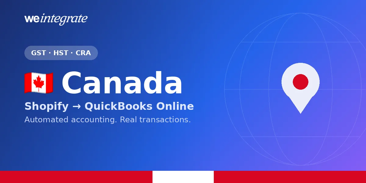 Canada Shopify to QuickBooks Online integration — WeIntegrate syncs Canadian Shopify stores to the QuickBooks Online Canada edition with real transactions and GST and HST handled