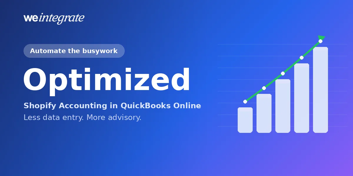 Process optimization for Shopify accounting — automation frees bookkeepers and accountants from manual data entry in QuickBooks Online, shown as an upward efficiency trend
