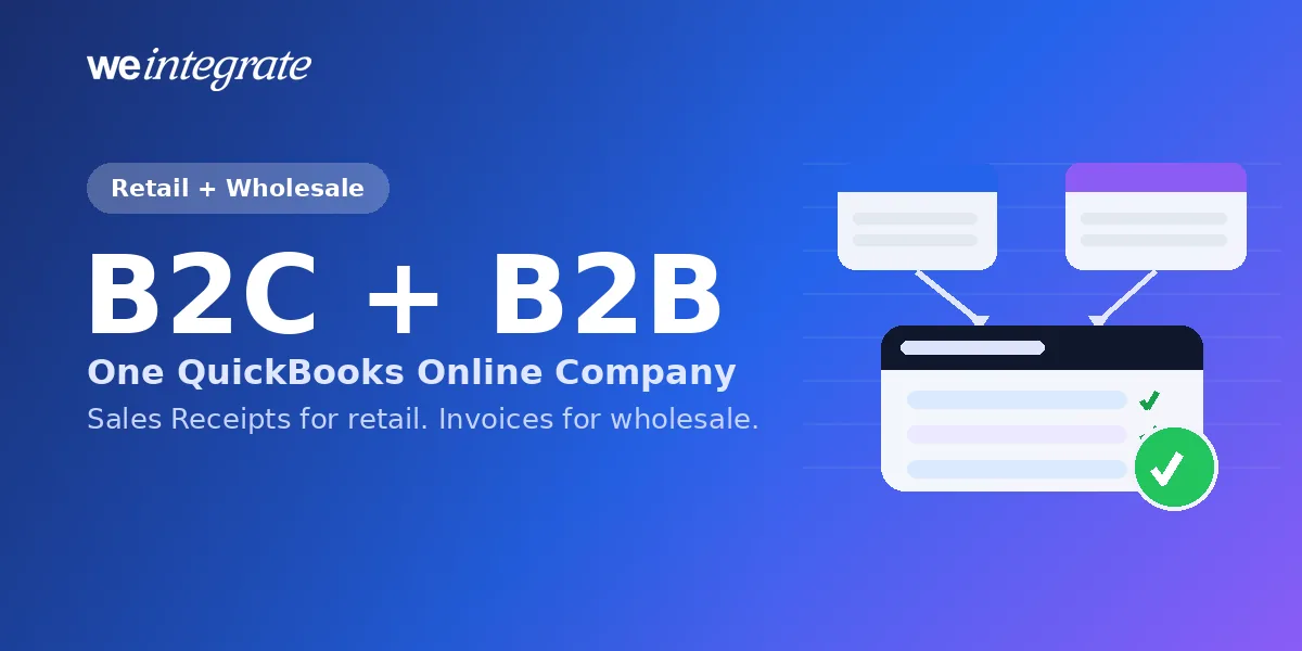 B2C and B2B Shopify accounting in one QuickBooks Online company — WeIntegrate syncs retail Sales Receipts and wholesale Invoices, Payments, and Credit Memos automatically