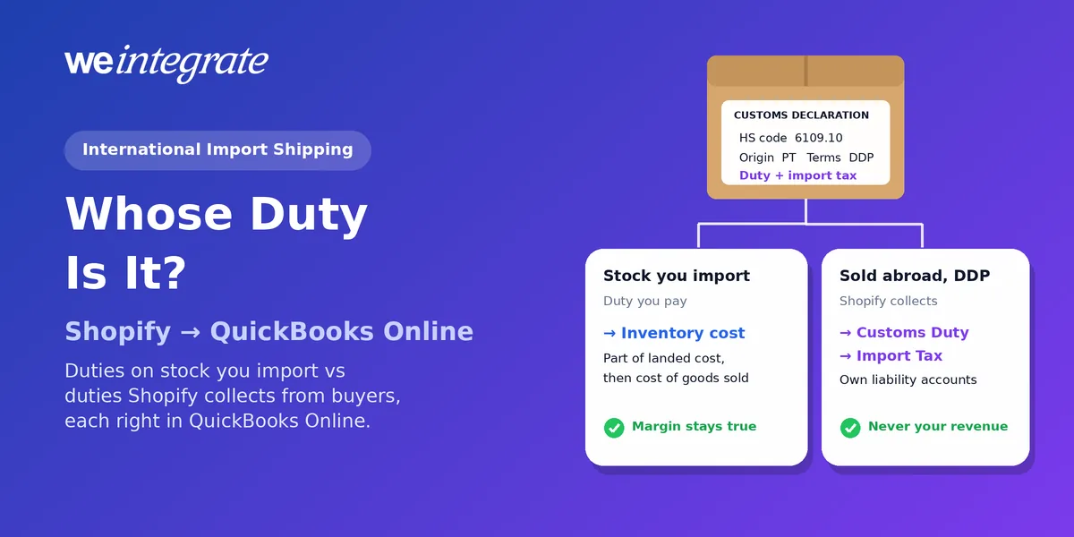 Shopify international import shipping and duties in QuickBooks Online — a shipping carton with a customs declaration label, its duty split into two paths: duty paid on imported stock added to inventory cost, and duties and import tax collected from international buyers posted to their own QuickBooks Online liability accounts