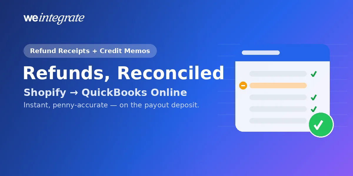Shopify refunds synced to QuickBooks Online automatically by WeIntegrate — real Refund Receipts and Credit Memos reconciled on the payout deposit, penny-accurate