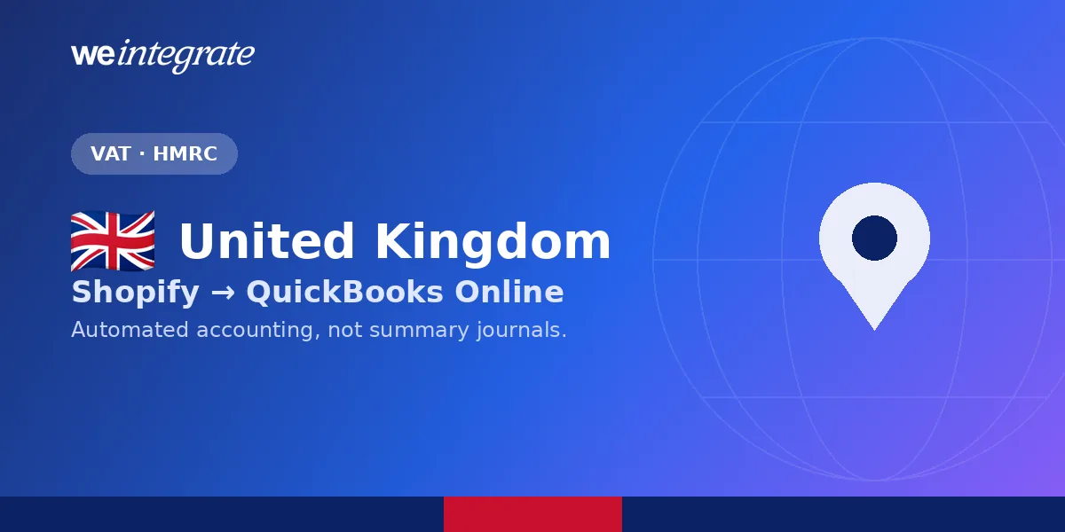 United Kingdom Shopify to QuickBooks Online integration — WeIntegrate syncs UK Shopify stores to the QuickBooks Online UK edition with real transactions and VAT handled for HMRC, not summary journals