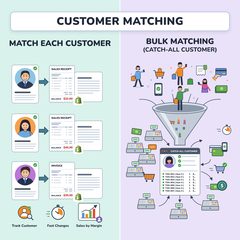 Shopify to QuickBooks Online customer matching — match each Shopify buyer to their own QBO customer, or bulk-match all sales to one default catch-all customer